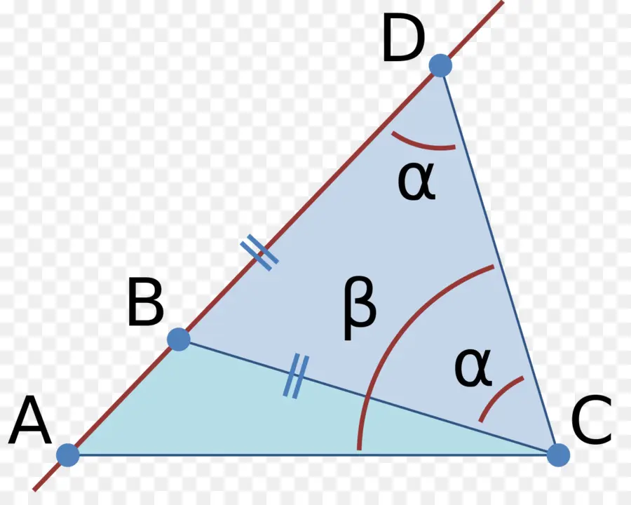 Triangle，Angles PNG