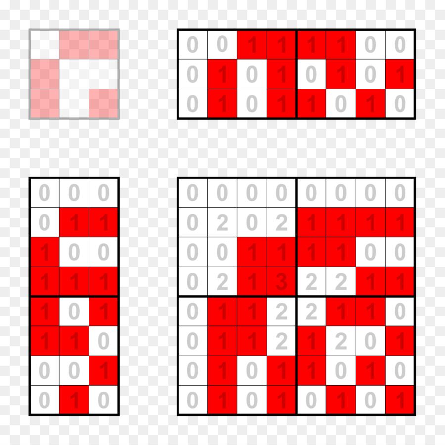 Matrice，Nombres PNG