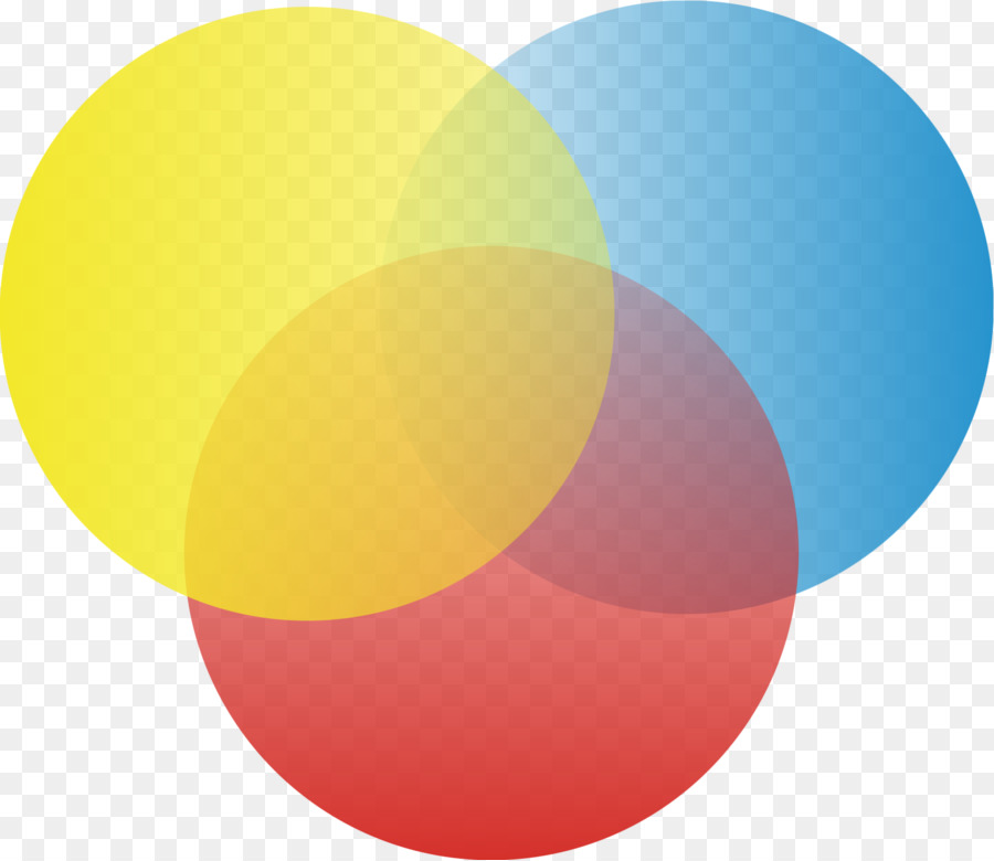 Diagramme De Venn，Cercles PNG