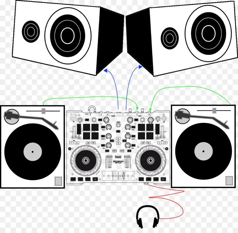 Matériel Dj，Platines PNG