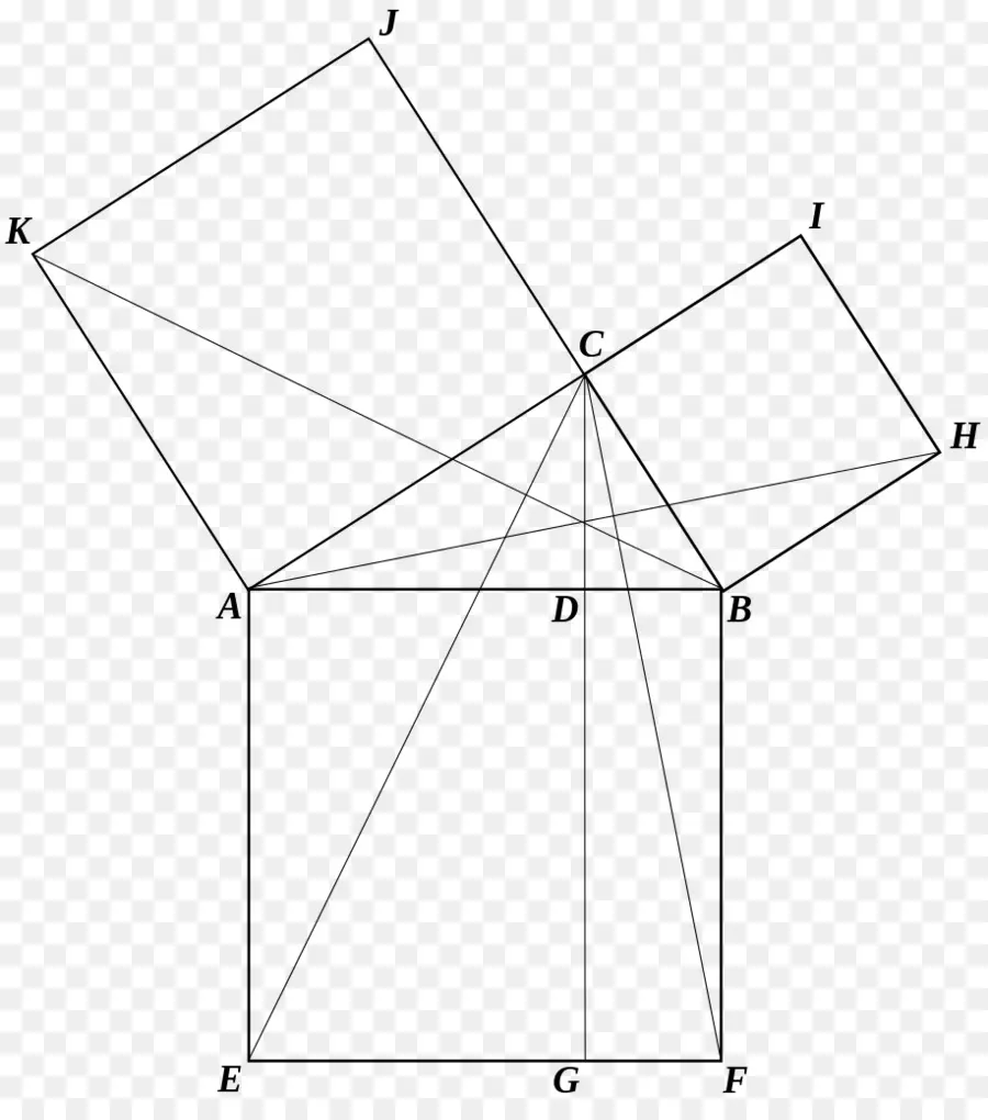 Le Théorème De Pythagore，Triangle PNG