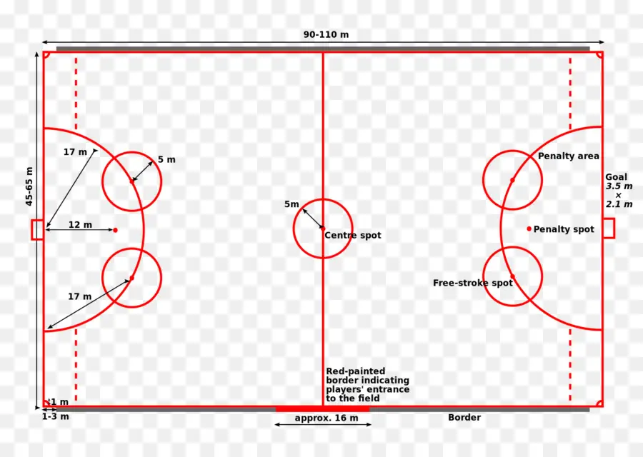 Diagramme Du Terrain De Football，Sportif PNG