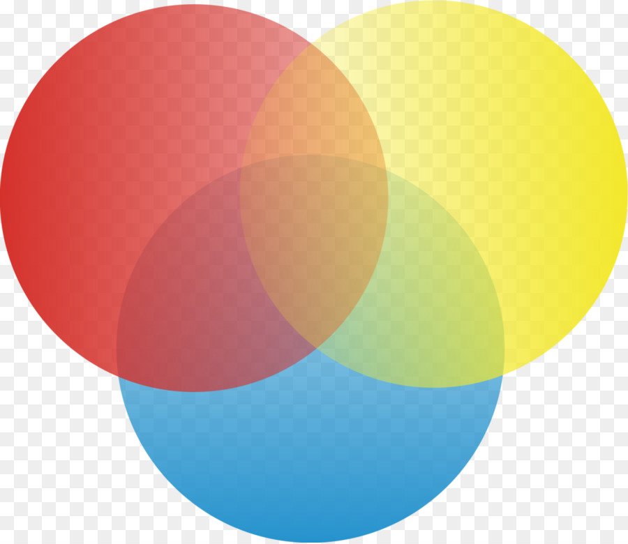 Diagramme De Venn Des Couleurs，Graphique PNG