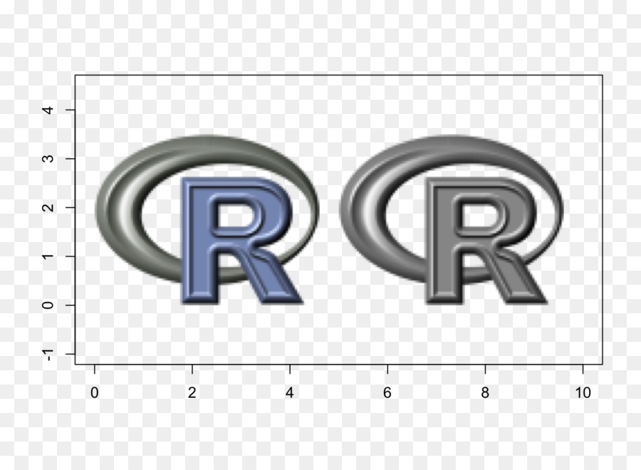 R，Langage De Programmation PNG