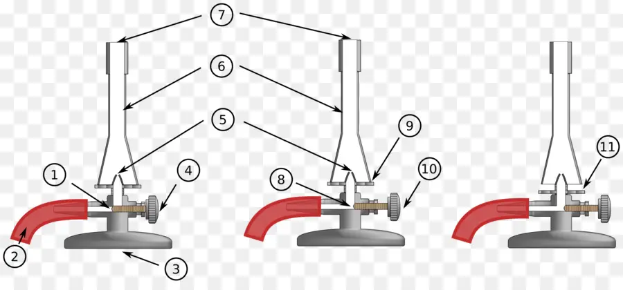 Bec Bunsen，Laboratoire PNG