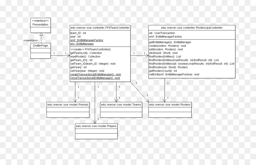 Diagramme Du Modèle De Données，Boîtes PNG