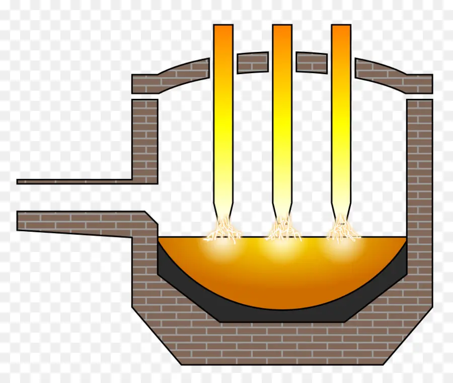 Four à Arc électrique，Four PNG