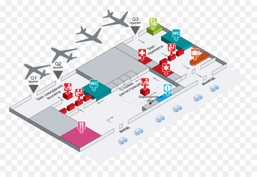 Aménagement De L'aéroport，Terminal PNG