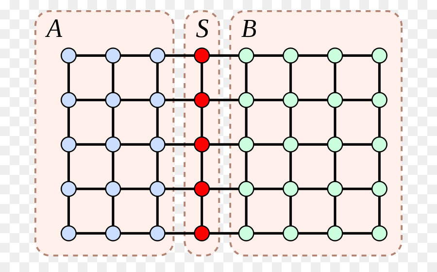 Graphique，Vertex Séparateur PNG