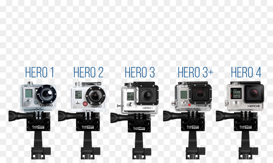 Caméras Gopro，Vidéo PNG