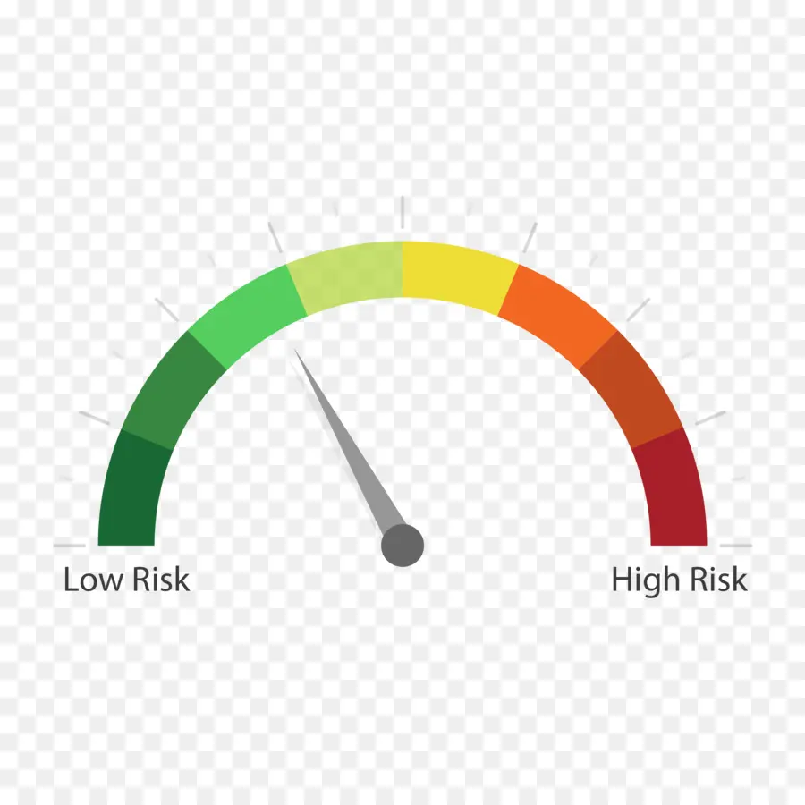 Compteur De Risque，Faible Risque PNG