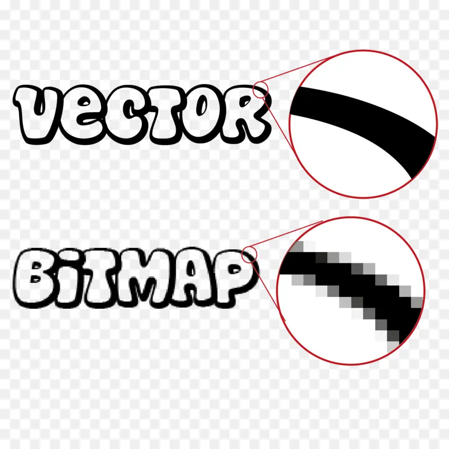 Comparaison De Vecteurs Et De Bitmaps，Vecteur PNG