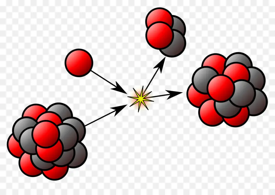 Fission Nucléaire，Atomes PNG