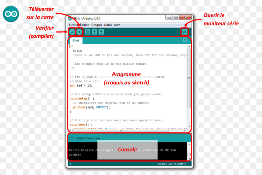 Le Logiciel D Ordinateur，Programme D Ordinateur PNG