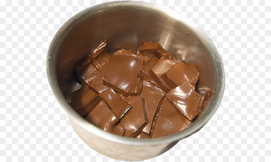 Chocolat，Truquer PNG