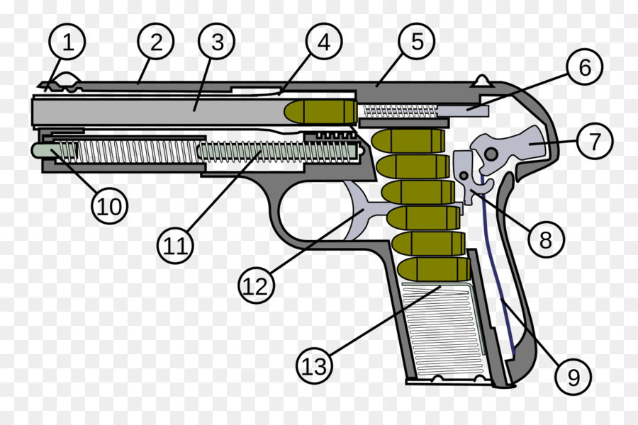 Schéma Du Pistolet，Pistolet PNG