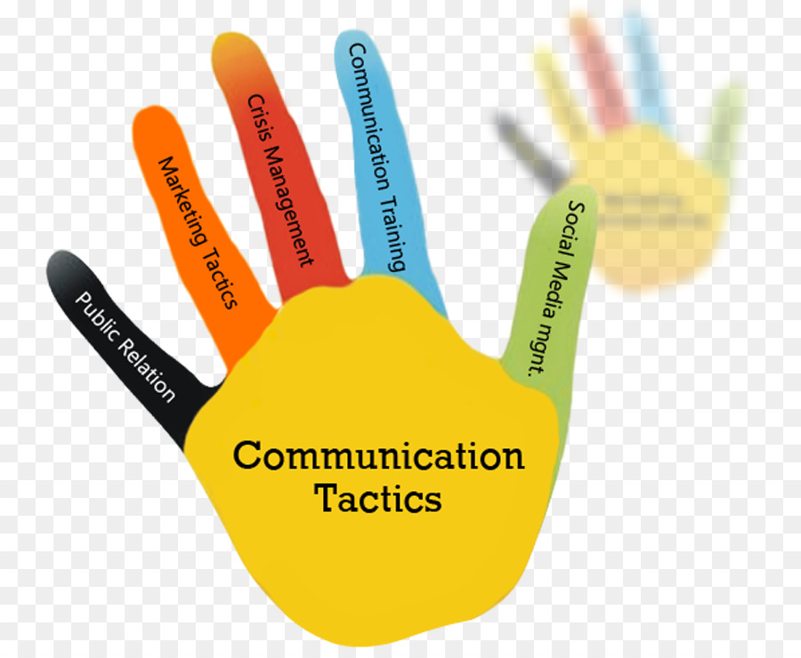 Tactiques De Communication，Stratégie PNG