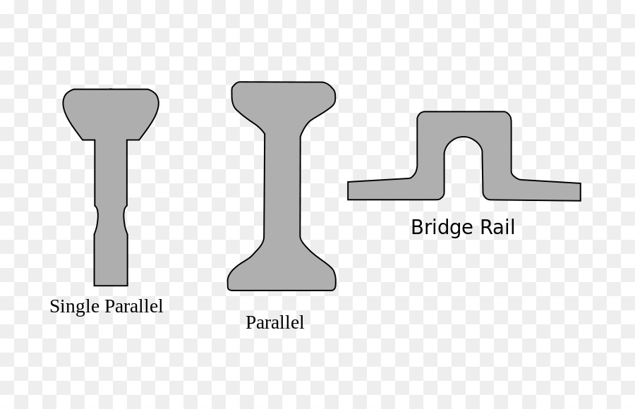 Le Transport Ferroviaire，Profil De Rail PNG