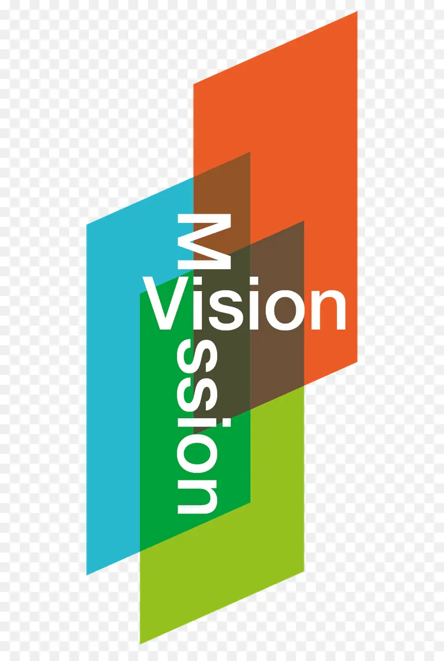 énoncé De Vision，Entreprise PNG