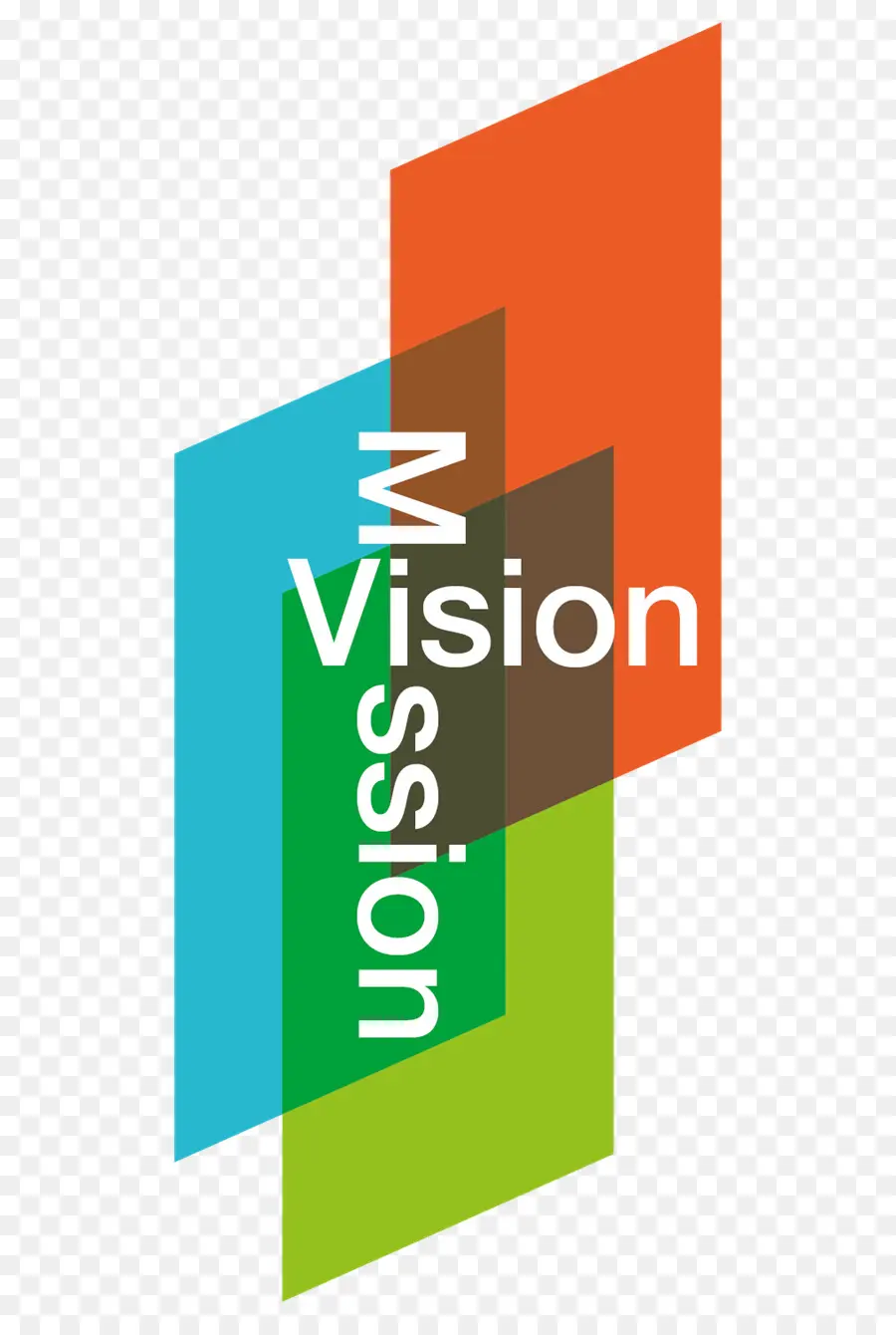 Visionmission，Objectifs PNG