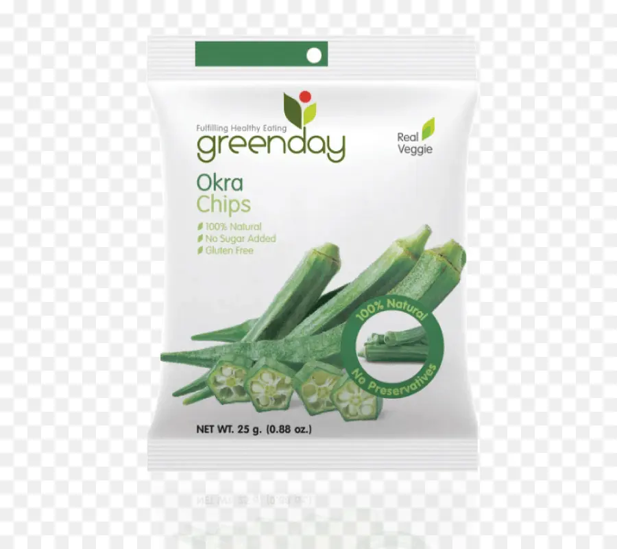 Chips De Gombo，Vert PNG