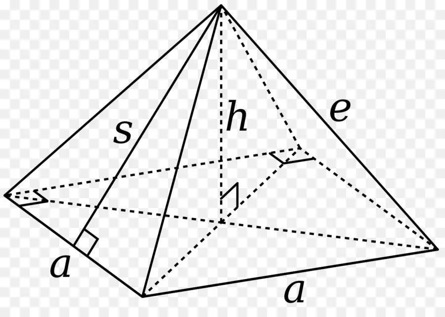 Pyramide，3d PNG