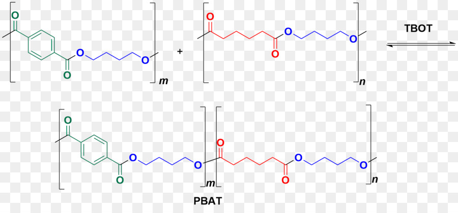 Polybutylène Adipate Téréphtalate，Acide Adipique PNG