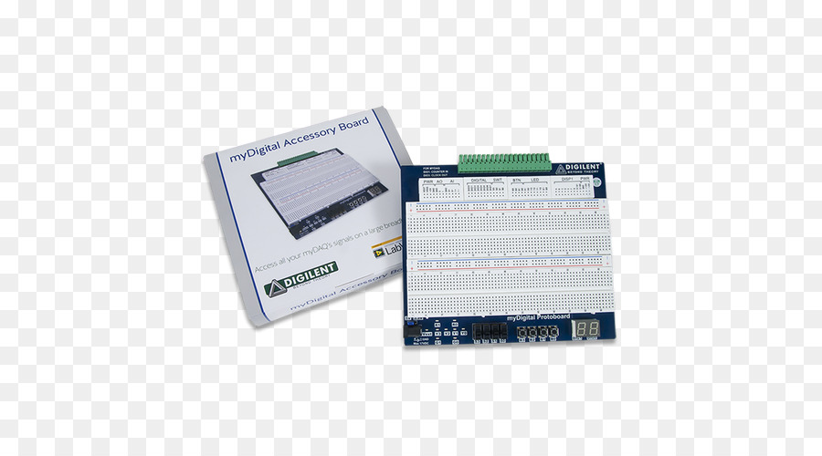 Myrio，National Instruments PNG