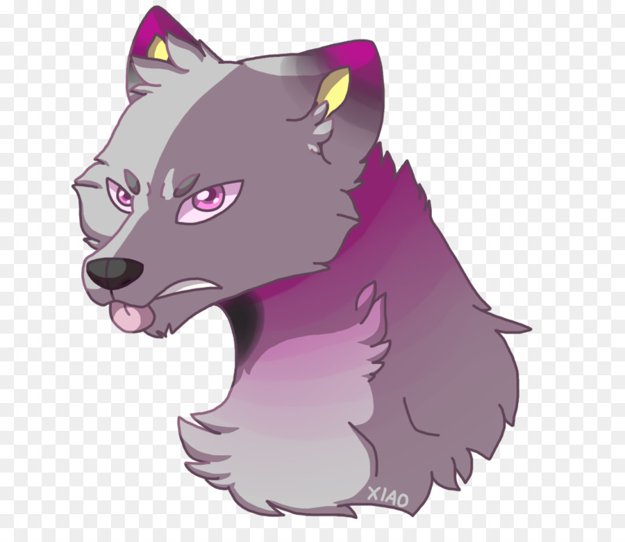 Caractère De Loup，Animal PNG