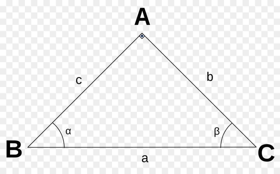 Triangle，Géométrie PNG