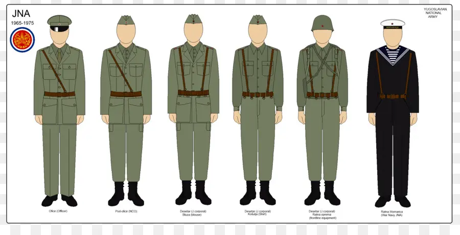 Uniformes Militaires，Militaires PNG