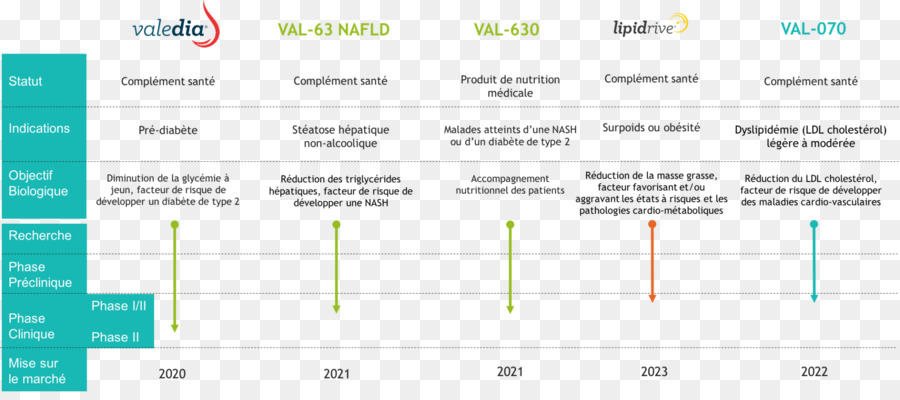 Papier，Le Logiciel D Ordinateur PNG