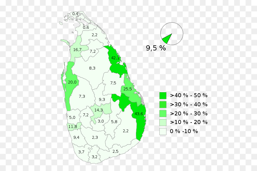 Trincomalee，Batticaloa PNG