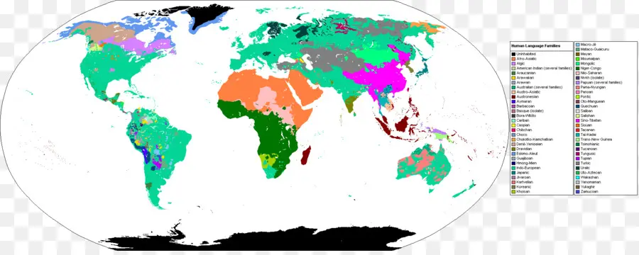 Famille De Langues，Langue PNG