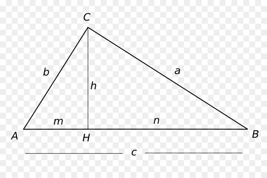 Diagramme Triangulaire，Génétique PNG