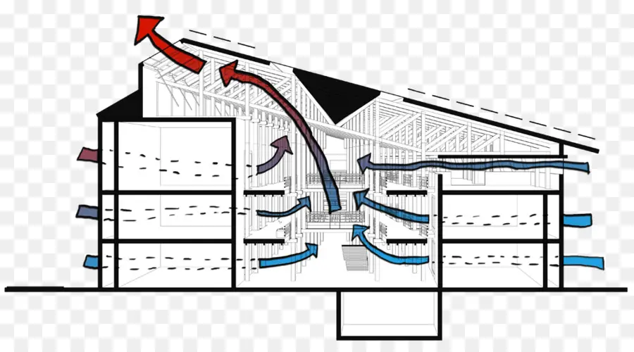 Schéma De Ventilation，Flux D'air PNG