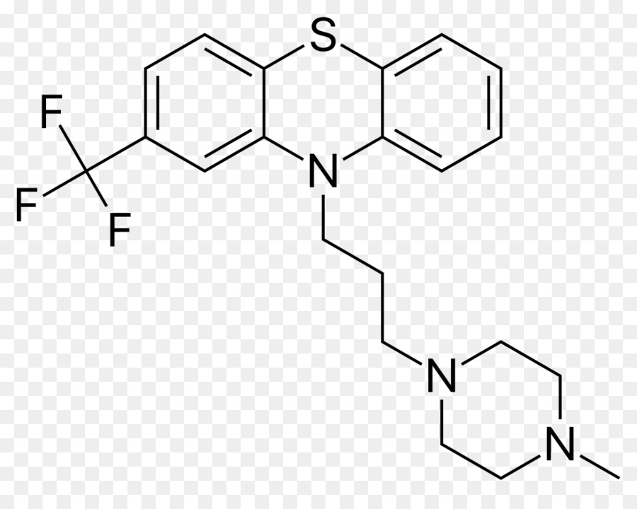Phénothiazine，Prochlorperazine PNG
