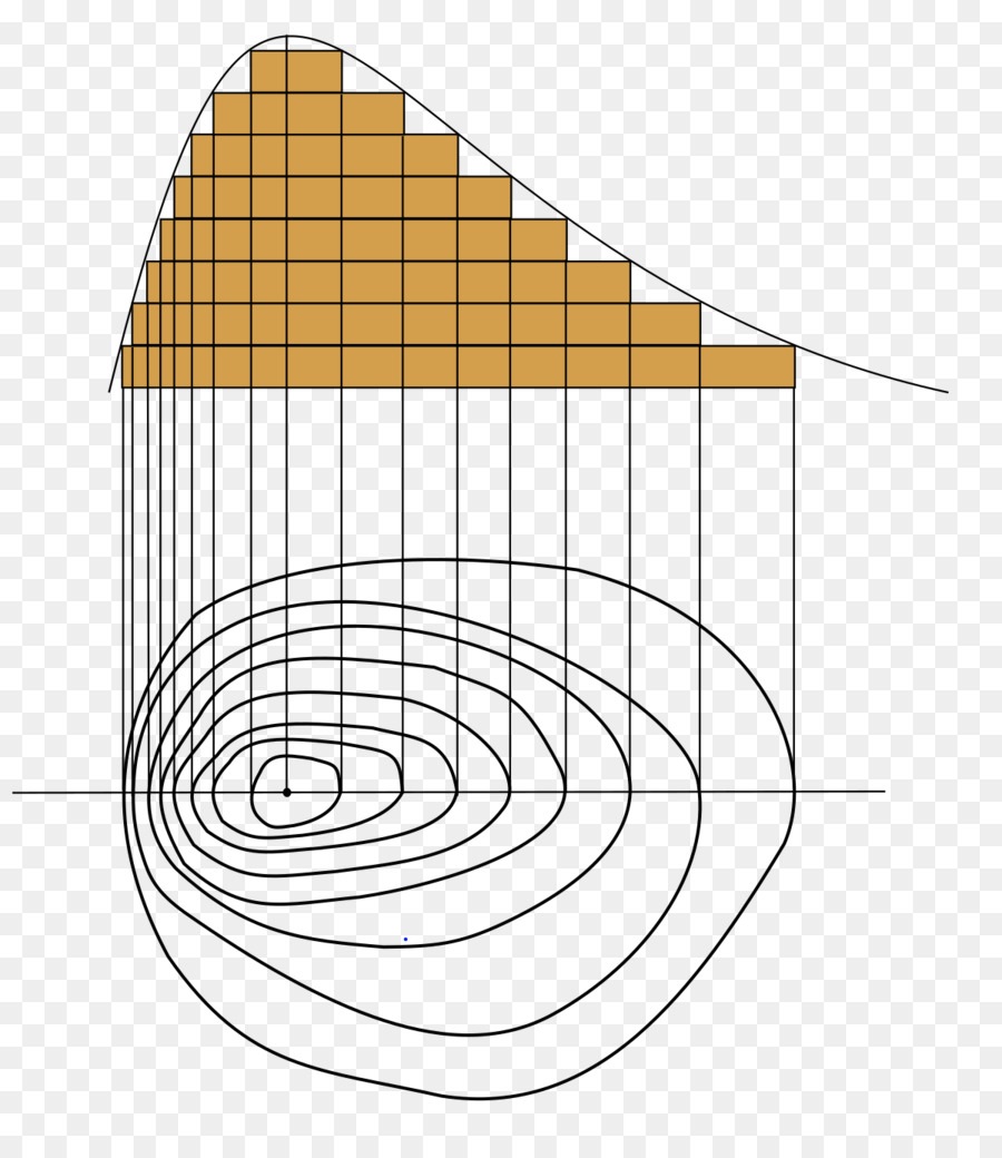 Terrain，Ligne De Contour PNG