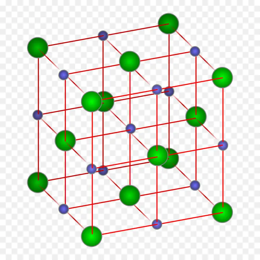 Structure Cristalline，Chlorure De Sodium PNG