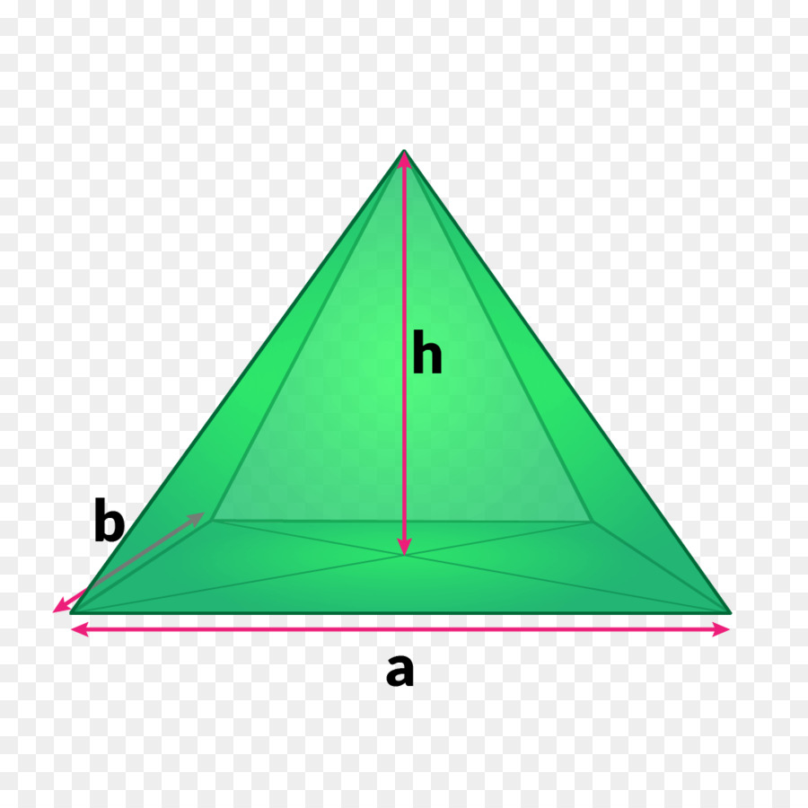 Pyramide，Géométrie PNG