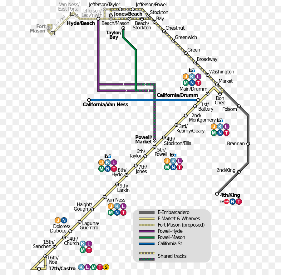 Carte Des Transports En Commun，Itinéraires PNG