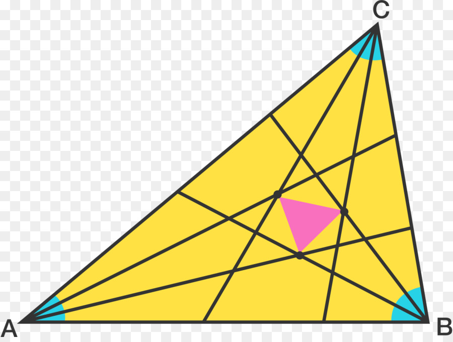 Triangle，Formes PNG