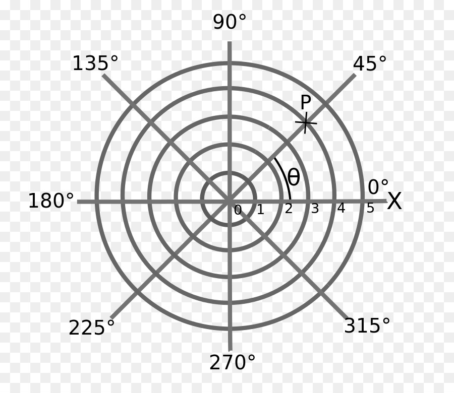 Système De Coordonnées Polaires，Angles PNG