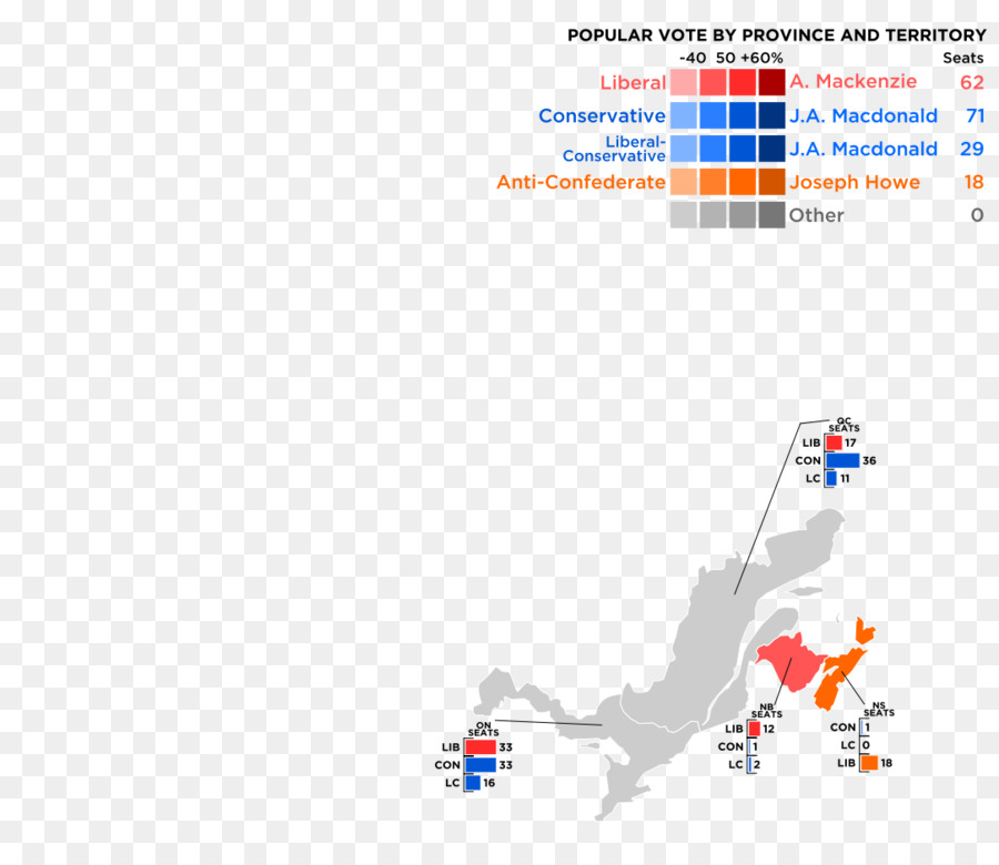 élection Fédérale Canadienne De 2015，Canada PNG