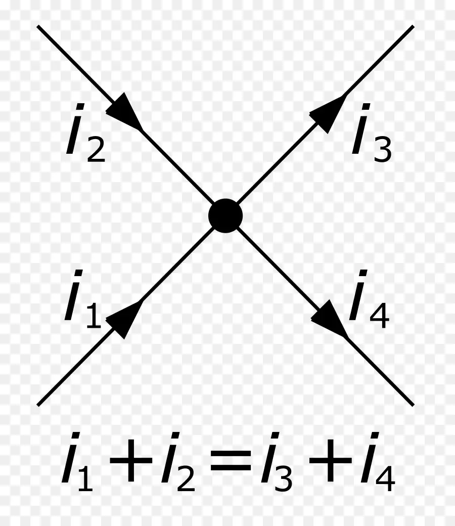 Diagramme De Flux Actuel，Électricité PNG