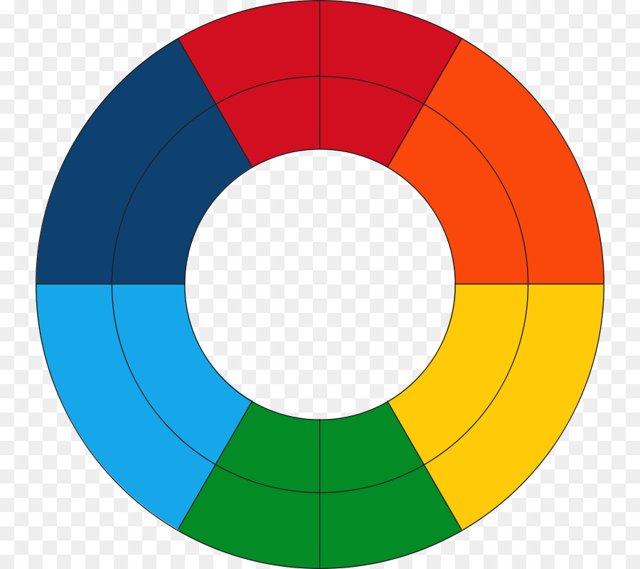 Roue Chromatique，Couleurs PNG