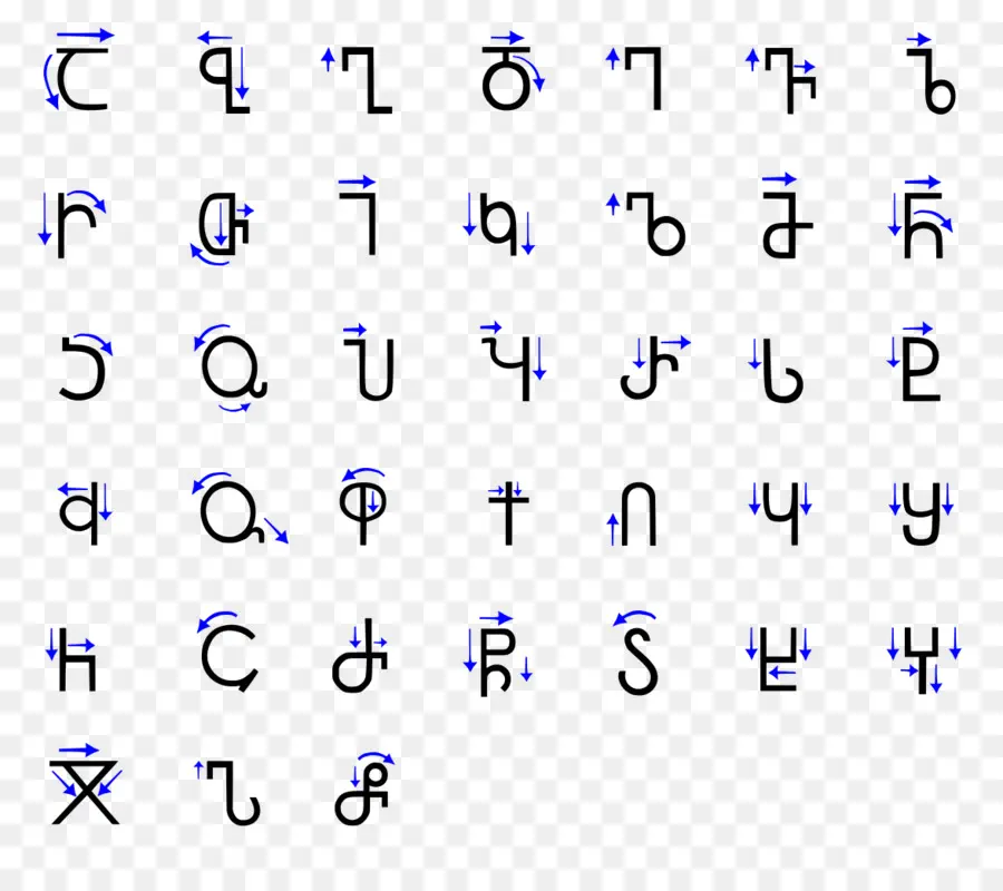 Alphabet，Courrier PNG