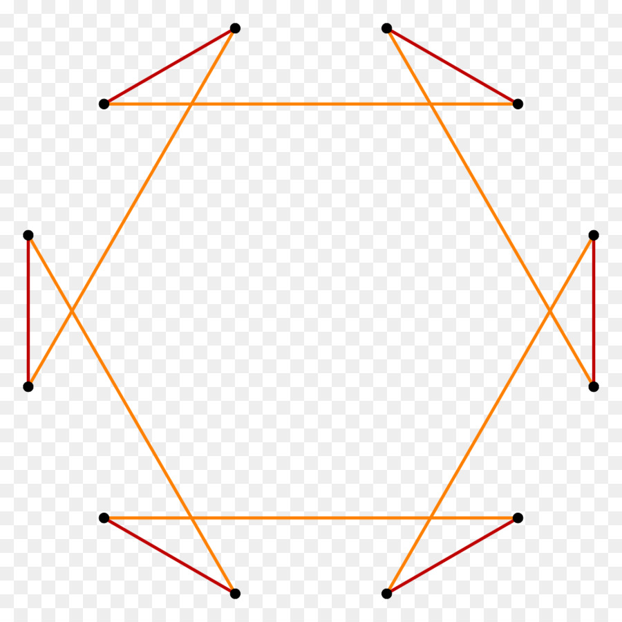 Triangle，Cercle PNG