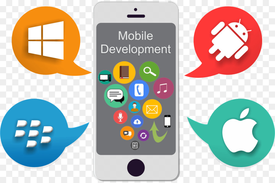 Développement Web，Développement D Applications Mobiles PNG