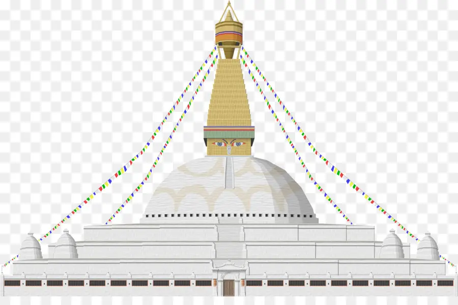 Bodnath，Swayambhunath PNG